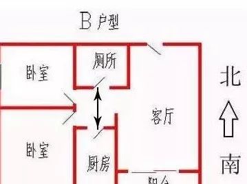 厕所门不要对着这几个地方！贵人失，财神走！