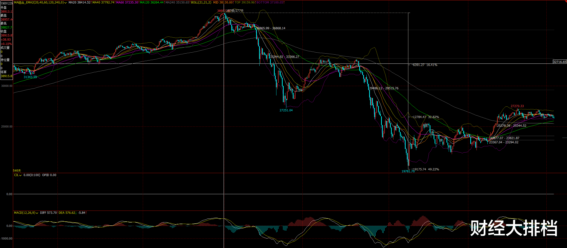 IPO|人民币暴涨5610点的隐忧:35年前,广场协议怎么拖垮日本?