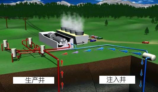 山东省|山东发现大量战略巨宝,相当于180亿吨煤炭,够中国人使用4000年