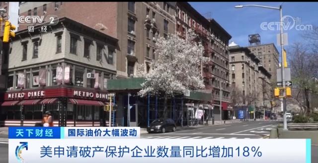 [破产]美国确诊超100万，又一美巨头“轰然倒下”！年营收70亿申请破产