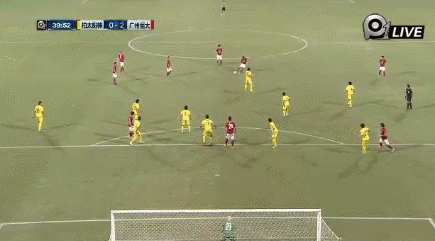 【广州恒大】中超恒大外援金字塔排名：高拉特领先阿兰1档，艾克森屈居2档