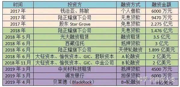 瑞幸@美国下令：瑞幸必须死