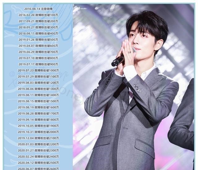 董璇|肖战成功拿下大品牌代言，让蒙牛变“铁牛”？抵制方彻底输了！