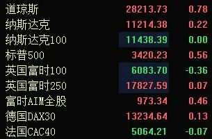 创业板|深夜重磅!又出手了,6万股民难眠!