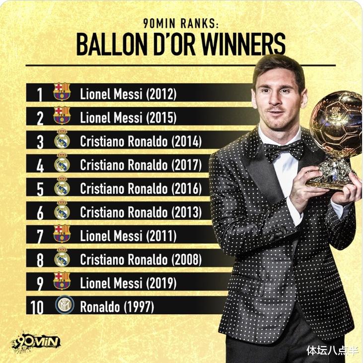 #山东鲁能#巴萨官方发了一条关于梅西的动态直接引爆网络 被迫采取禁言措施