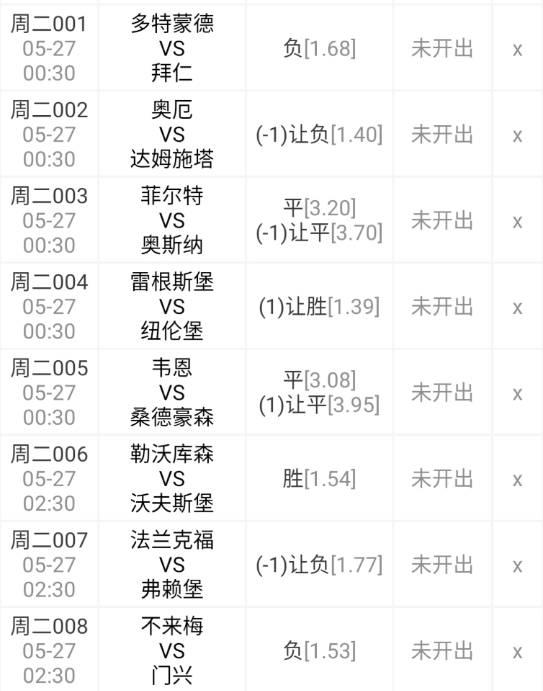 「德甲」今日分析八场比赛：昨天6中4, 老毛带你一探究竟，德甲