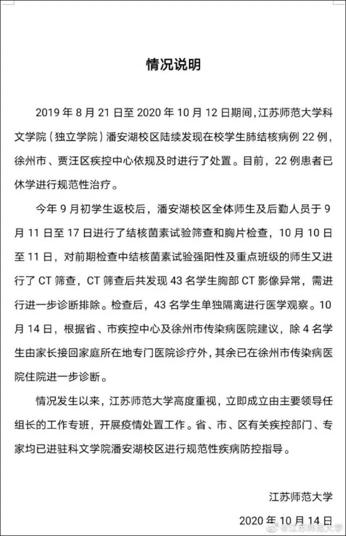 肺结核|22人感染,43人异常!一大学爆发聚集性疫情