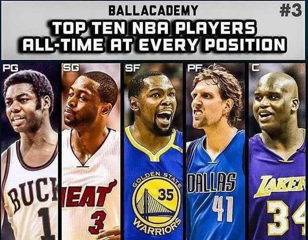 #奥尼尔#合理不？美媒评历史最佳阵容，奥尼尔3阵，库里2阵，1阵太强大