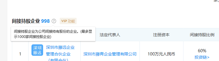 马云|马云和马化腾的差距有多大？