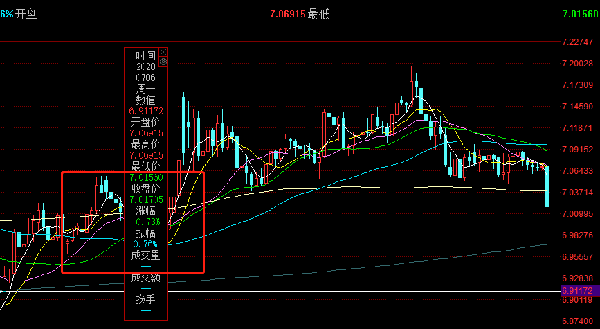 「牛市」根本停不下来!登上新闻联播,带动人民币暴涨。