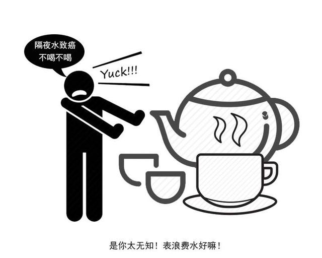 阳痿|千滚水、隔夜水不致癌！真正会致癌的，反而是国人常喝的这种水