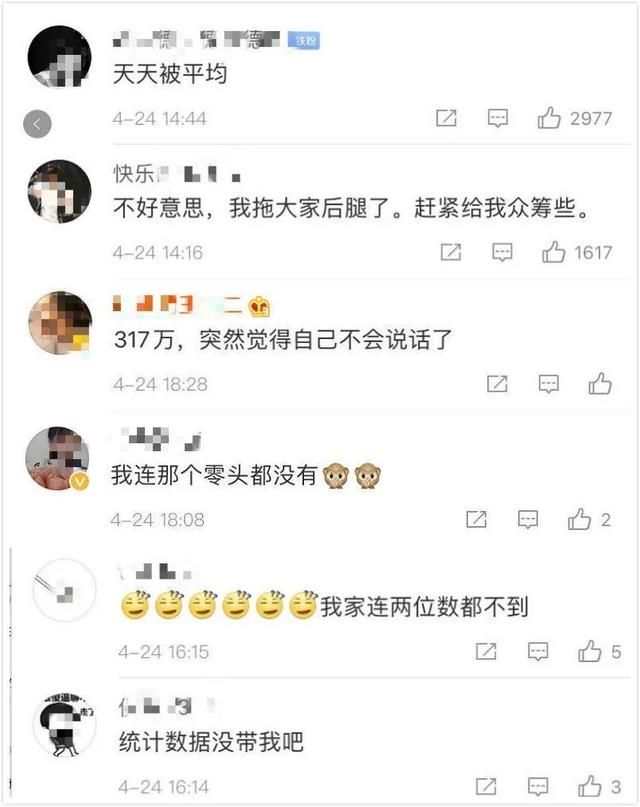 中国人民银行：中国居民家庭，存款超过100万元的有多少？你的家庭有拖后腿吗？