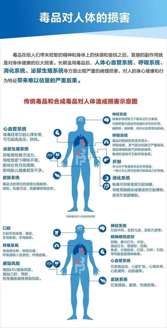 我想告诉你,那些你不了解的"我后悔".
