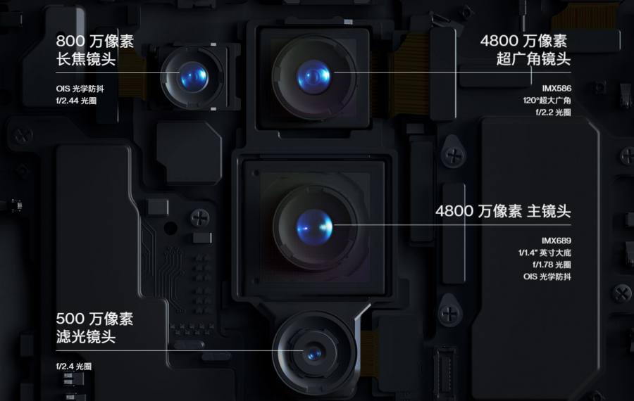 「一加科技」向争议低头，一加宣布关闭“透视”功能