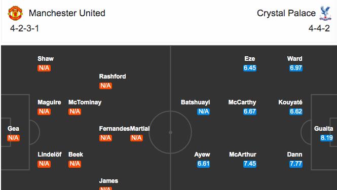 曼联|曼联大战水晶宫首发11人曝光 4千万新援首秀