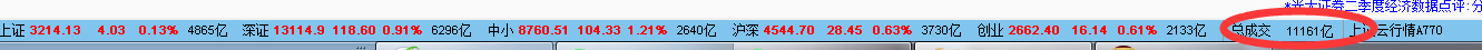 缩量|他们可能成为反弹急先锋，收藏关注