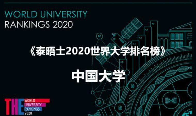 大学排名|最新2020泰晤士大学排行榜出炉，清华蝉联亚洲第一！