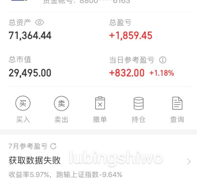 遨游|7.9股海遨游记录