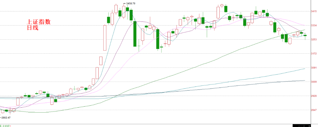股市|9月18日股市前瞻