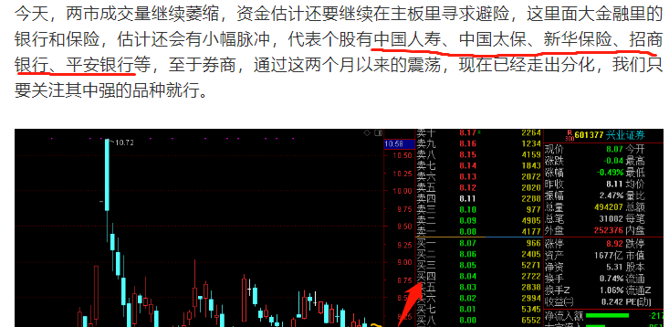 露笑科技|下周，涨！！