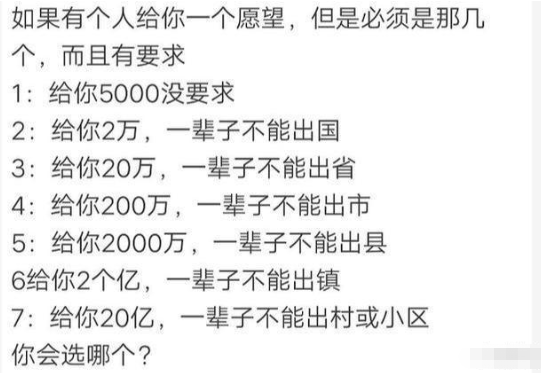 动物庄园|“给你500万，一年之内必须完成下面一个任务，你会怎么选？”