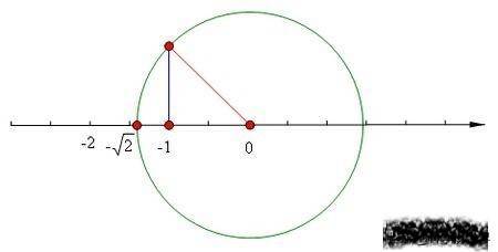 []既然1/3等于0.3333除不尽，那为什么1米的绳子却能分成三等分？