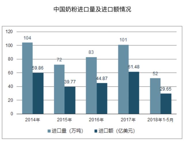 『伊利』伊利，吃相别这么难看