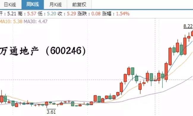 中超|它66天狂吸56亿名利双收，天海被利用后惨遭抛弃，沦为阴谋牺牲品