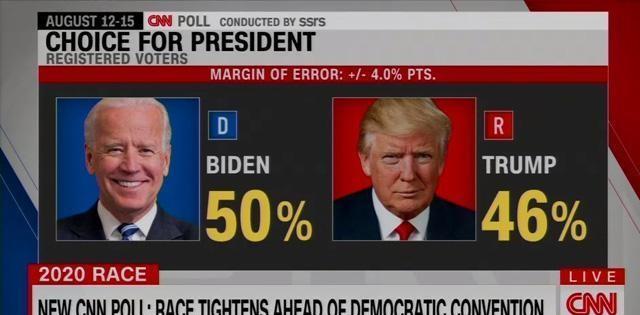 拜登|如果拜登击败特朗普，对中国是好是坏？外交部早已有言在先