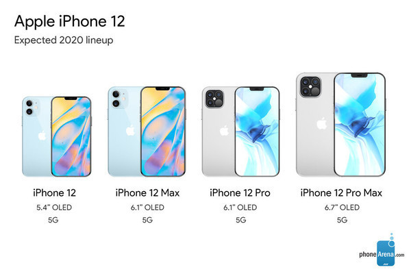 iphone12：iPhone 12官方预告片流出，“浴霸”都被砍了，刘海还会远吗