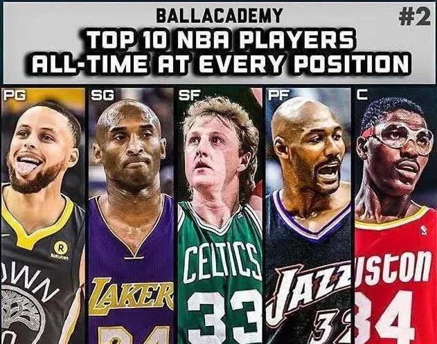 #奥尼尔#合理不？美媒评历史最佳阵容，奥尼尔3阵，库里2阵，1阵太强大