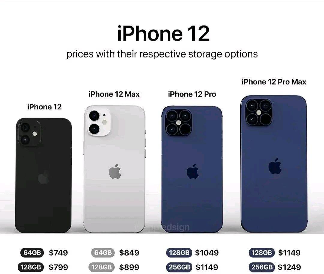 |苹果新品不妥协，iPhone12让你知道充电宝的重要性