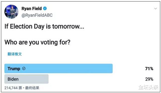 「特朗普」特朗普获得连任，没有任何悬念！