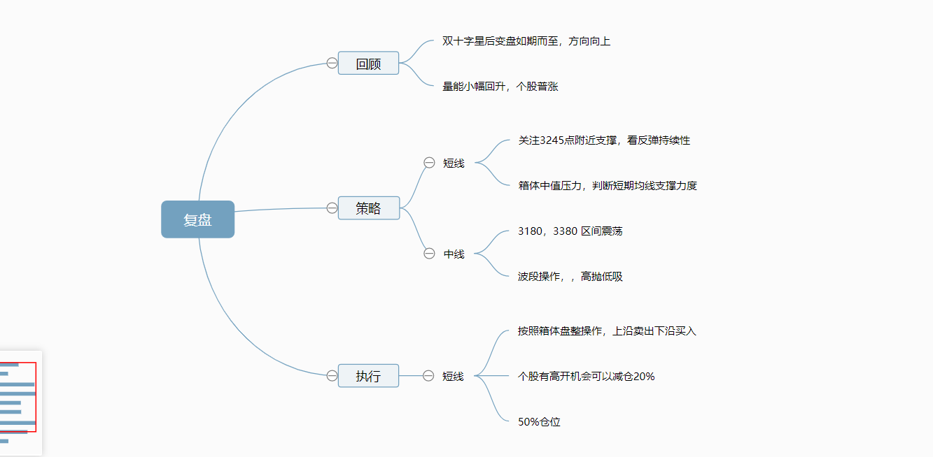 |变盘如期而至，明天高开就减仓 7.29