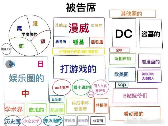 奔跑吧兄弟▲复出消息刚出全网舆论“沸腾”，娱乐圈真容不下他了？