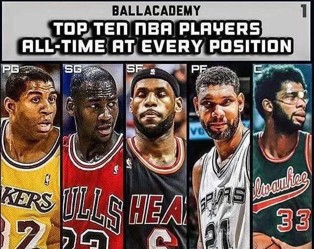 #奥尼尔#合理不？美媒评历史最佳阵容，奥尼尔3阵，库里2阵，1阵太强大