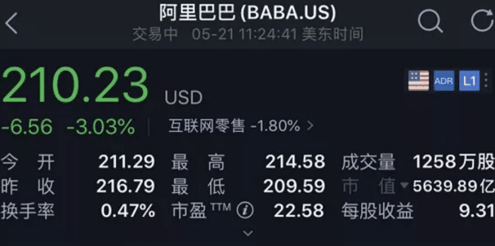 「阿里巴巴」?美国开始动马云了！