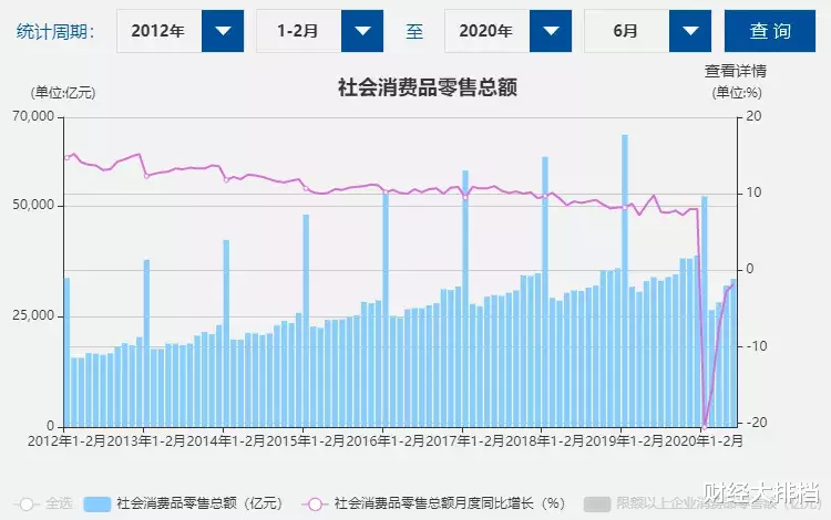 股市|中美博弈：“拆弹”楼市，看中国如何三招逃离“中等收入陷阱”！