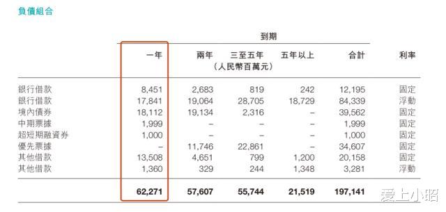 [王健林]狂卖资产的首富大佬王健林，是不是现在乐了大半年？