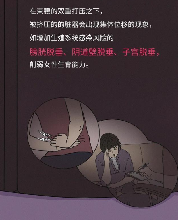 「束腰」央视曝光:一款月销10w的网红产品,正在一步步摧毁女孩的生育能力!