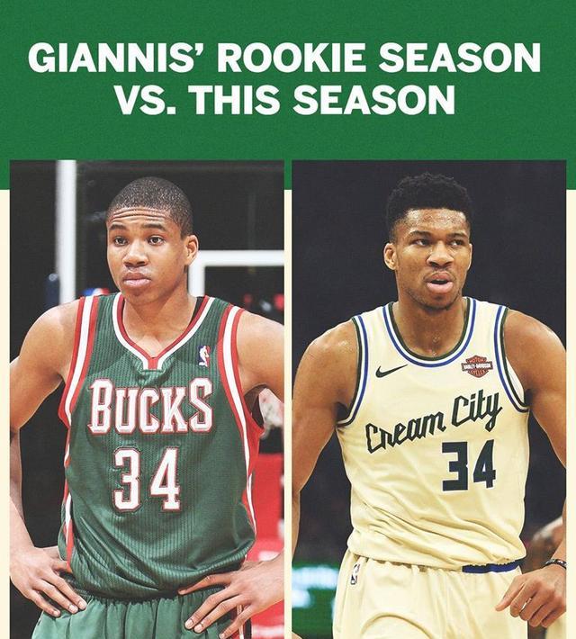 76人队■没有最烂只有更烂，NBA历史上最烂球队排行榜TOP10