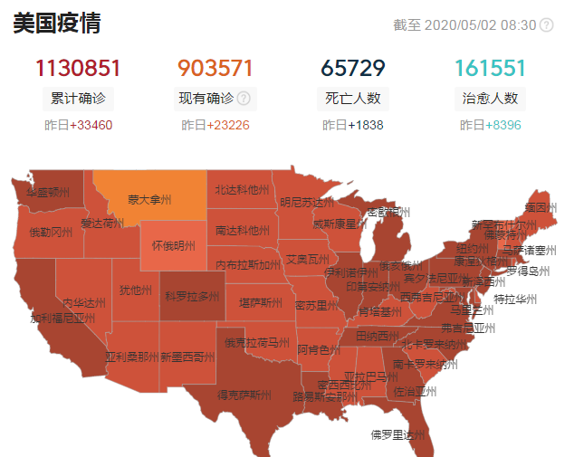 美国■实在太惨烈了！5月2日8时，绝望的消息再从美国传来