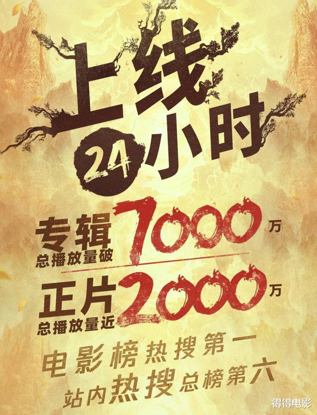 【燕赤霞】一天2000万播放！新版《倩女》大爆，元华的燕赤霞为何能胜午马？