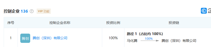 马云|马云和马化腾的差距有多大？