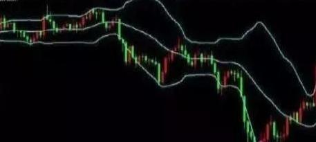 空头|为什么散户介入前坚决要看“BOLL”？只有这样才能看懂主力吸筹