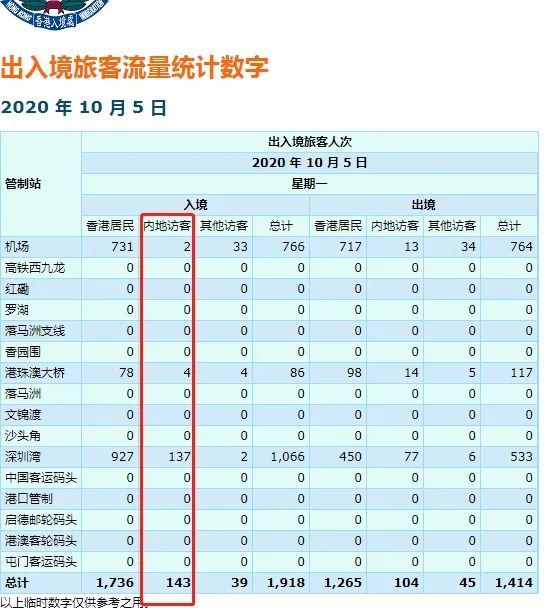 |国庆期间我国最惨旅游城，五天游客不足1000人，大量店铺面临倒闭