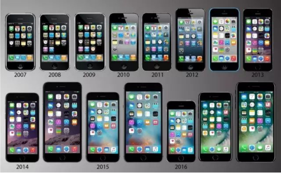 iphone12|iphone12即将上市，库克：加量不加价，走亲民路线！