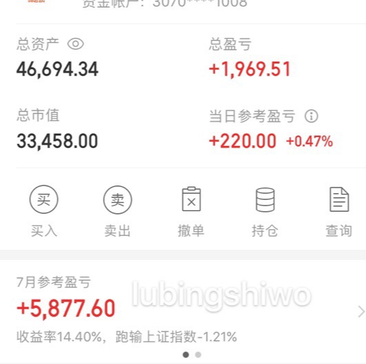 遨游|7.9股海遨游记录