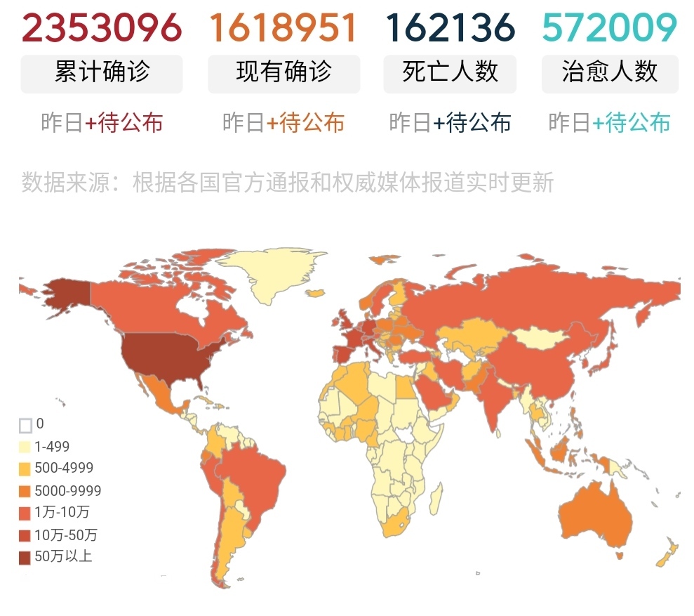 俄罗斯@疫情可能完全失控,截至4月21日5时,俄罗斯!俄罗斯!俄罗斯!