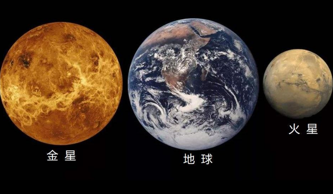金星是地球的前世,火星是地球的未来?科学家:人类或应着眼于地球本身!